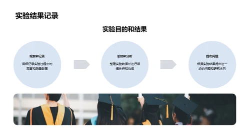 科学实验全攻略