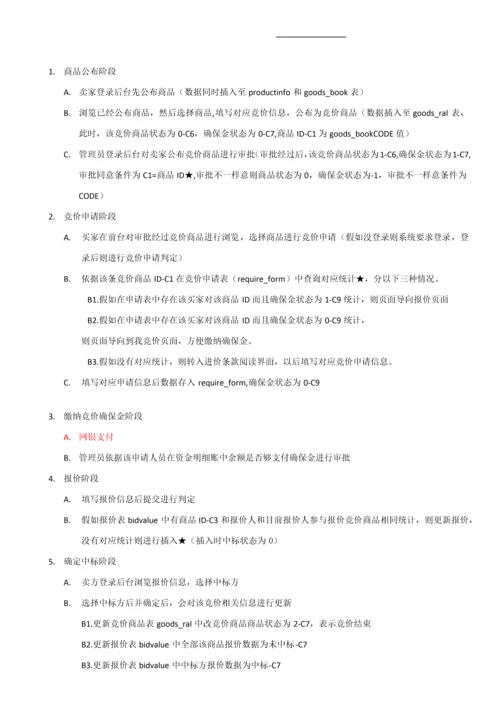 拍卖交易平台建设专项方案.docx