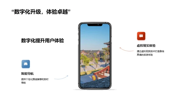 旅游业的数字化转型