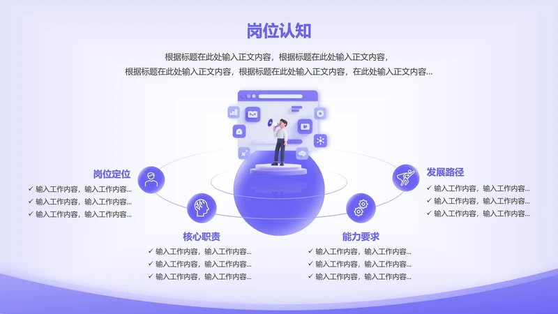 岗位认知-紫色简约风岗位述职关系页PPT单页