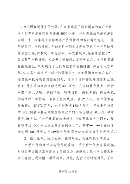 农行支行行长年度工作讲话.docx