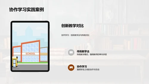 探析创新教学法