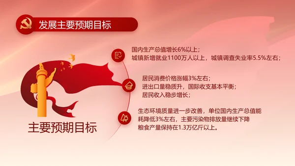 党支部选举换届大会年终工作总结PPT