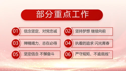 社区民主生活会学习主题动态PPT