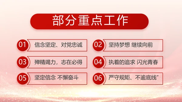 社区民主生活会学习主题动态PPT