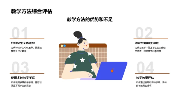 教学成效及策略分析