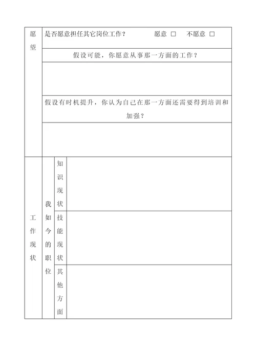 企业员工职业生涯规划表模板