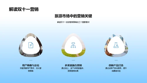 双十一：全球营销风暴