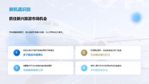 季度旅游业洞察解析