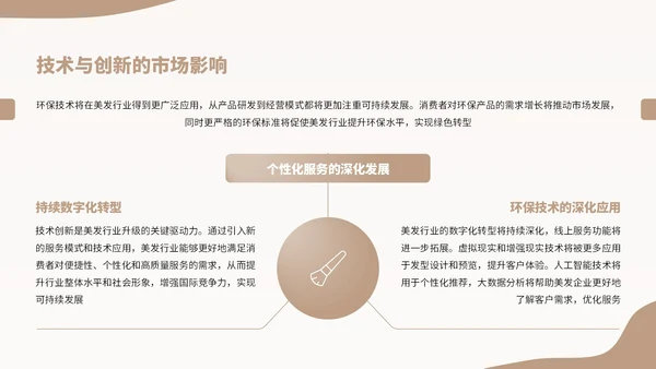 棕色扁平风美发行业发展分析报告