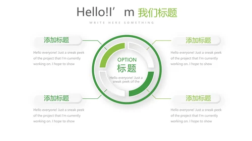 绿色清新医疗学术报告动态PPT