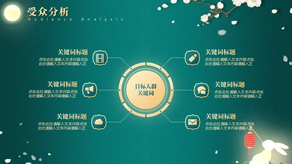 翡翠绿月满中秋节营销活动方案通用PPT模版