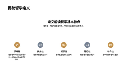 哲学探秘：理论与实践