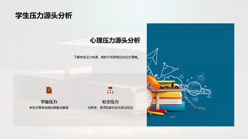 高考全攻略