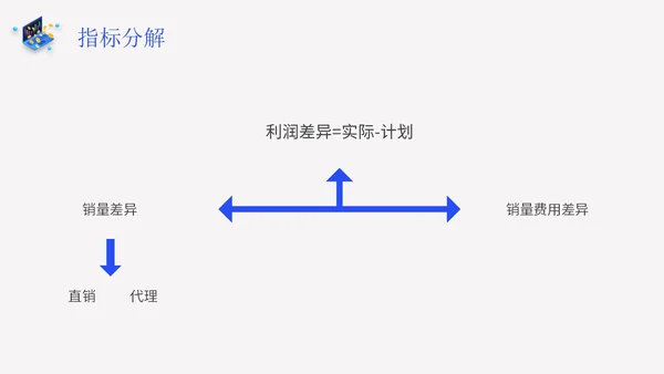 简约插画销售数据分析主题PPT模板