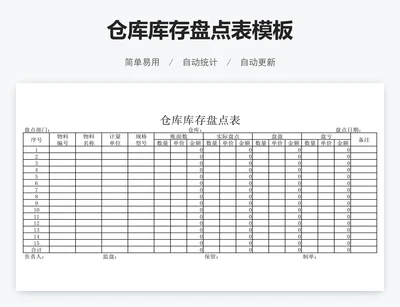 仓库库存盘点表模板