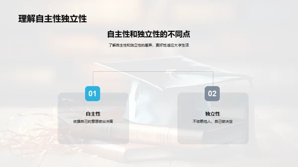 大学生活的规划与提升