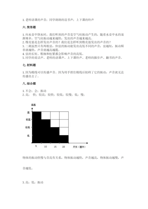 教科版科学四年级上册第一单元声音测试卷及完整答案【网校专用】.docx