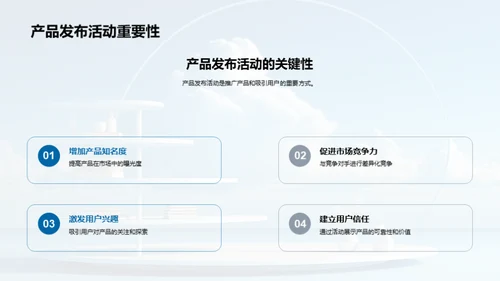 赋能云智能 优化产品发布