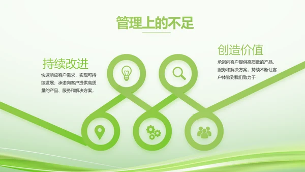 绿色智慧医疗建设工作总结动态PPT