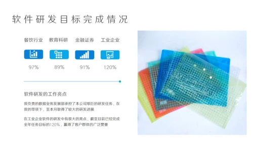 蓝色互联网行业述职报告通用PPT模板