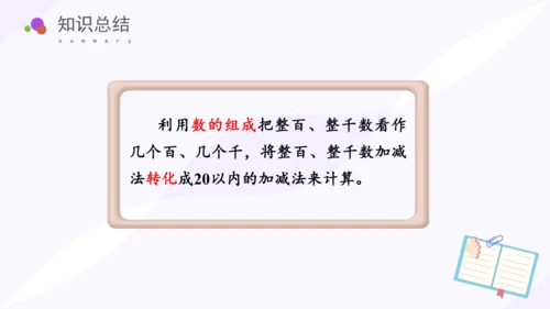 第七单元_第08课时_整百、整千数加减法（教学课件）-二年级数学下册人教版（共29张PPT）