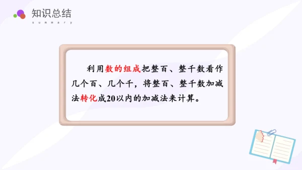 第七单元_第08课时_整百、整千数加减法（教学课件）-二年级数学下册人教版（共29张PPT）