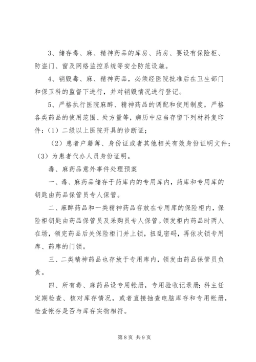 药学部毒、麻药品防盗工作预案.docx