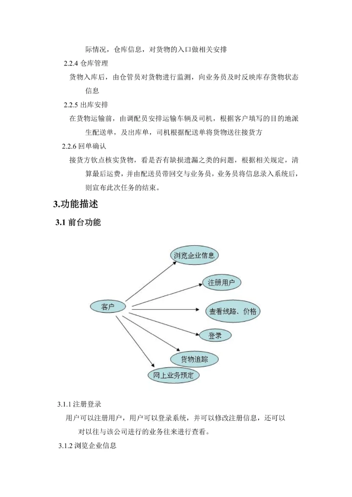 物流管理系统需求分析