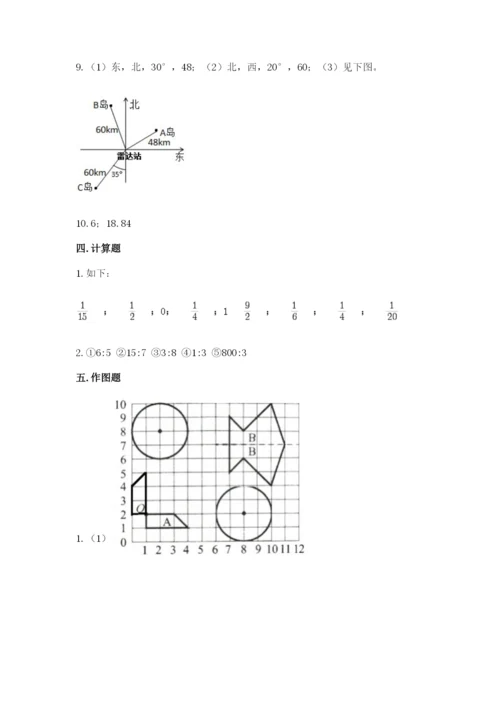 2022年人教版六年级上册数学期末测试卷汇总.docx