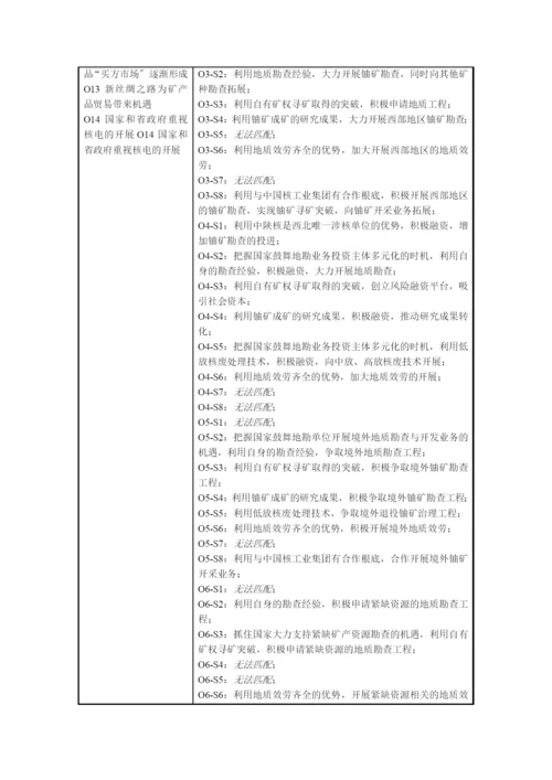 集团公司战略规划报告.docx