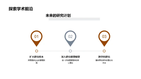 探索管理学新视野