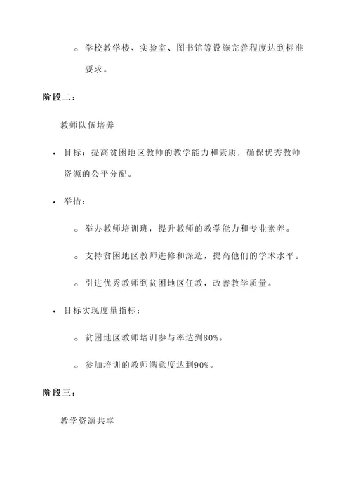 学校教育扶贫攻坚阶段方案