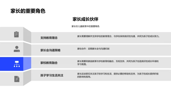 初中家长教育指南PPT模板