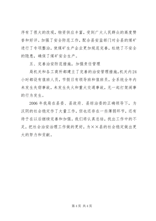 县工商行政管理局社会治安综合治理工作情况的自查报告.docx