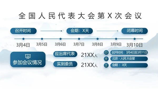 中国风推动美丽乡村振兴年终总结PPT动态模板