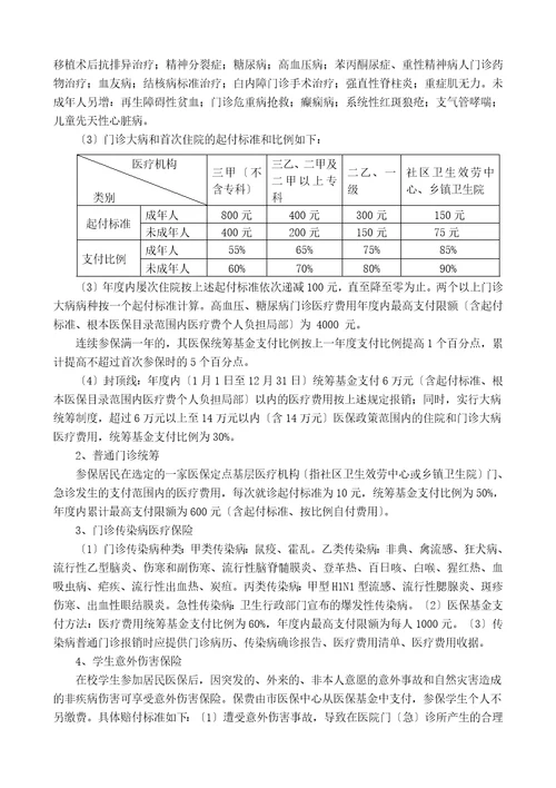 福清市城镇基本医疗保险指南20120627修改