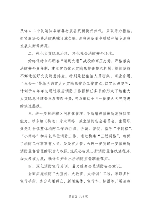 县消防工作自查自评报告 (3).docx