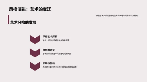 探索艺术奥秘
