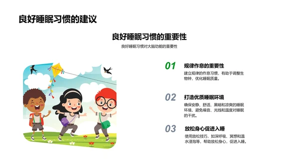 青少年健康指南