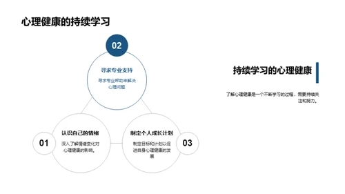 心理之舟, 扬帆成长