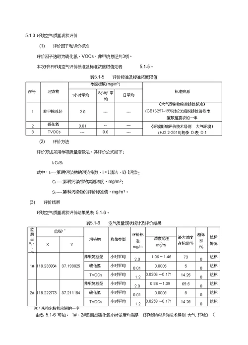 环境空气影响评价