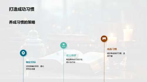 习惯的力量