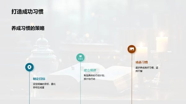 习惯的力量