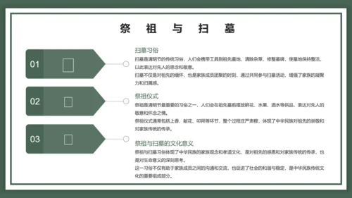 中国风清明节ppt模板