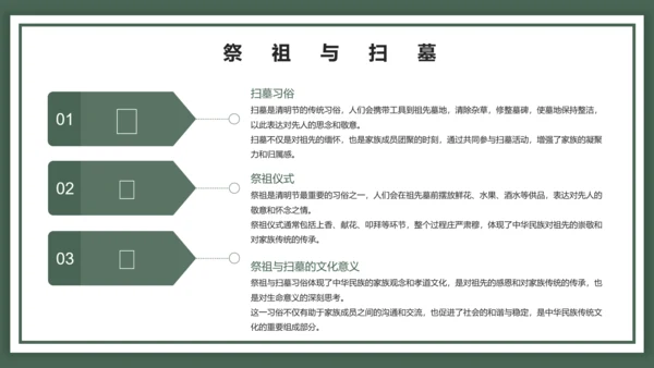 中国风清明节ppt模板