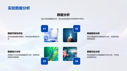 化学研究季度汇报PPT模板