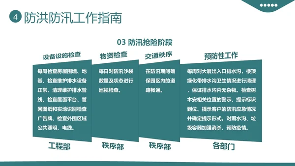 防洪防汛安全教育知识培训PPT课件
