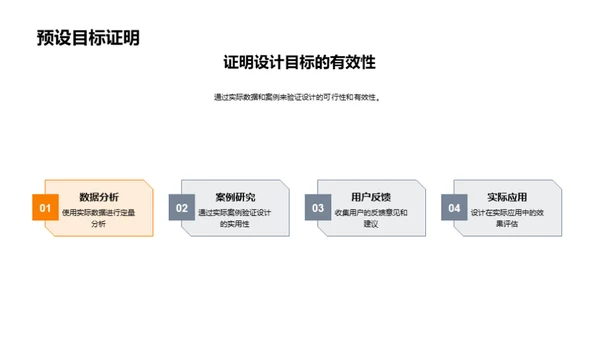 创新设计：专科毕业之路