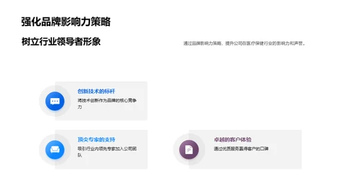 医疗行业未来展望